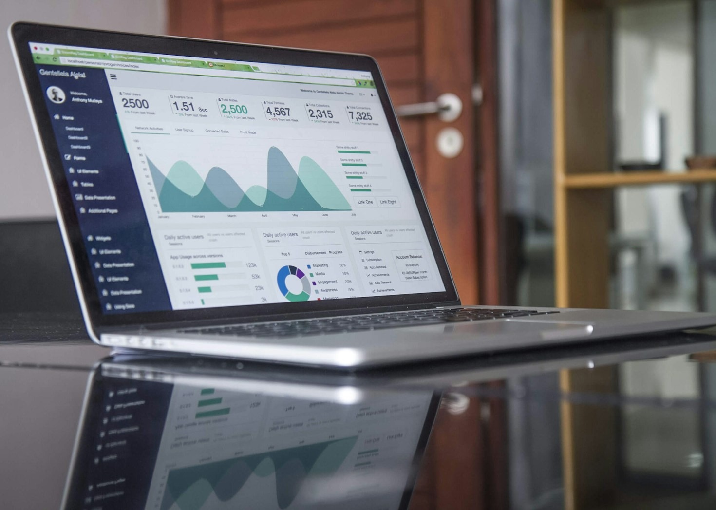Key Trends in IT Systems and Business Process Optimization